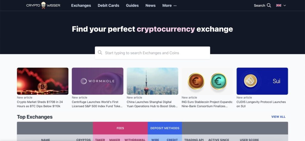 Cryptowisser
